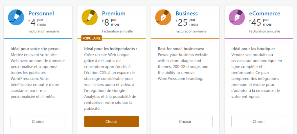 prix de la plateforme de blog wordpress.com